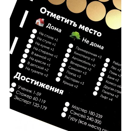 Эротическая игра для двоих Постельный путеводитель Эротическая игра для двоих Постельный путеводитель