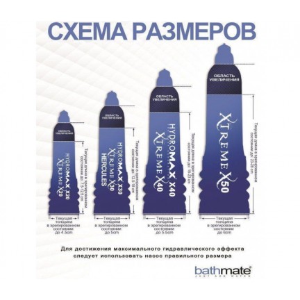 Гидропомпа Bathmate Hydromax X20 красная