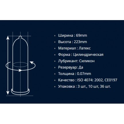 Презервативы My.Size №36 размер 69