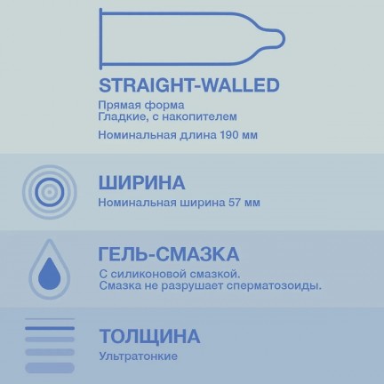 Презервативы Durex №12 Invisible XXL ультратонкие увеличенного размера