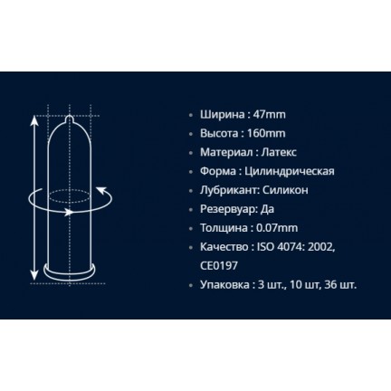 Презервативы My.Size №36 размер 47