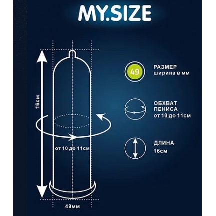 Презервативы My.Size №36 размер 49