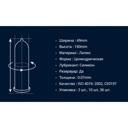 Презервативы My.Size №36 размер 49