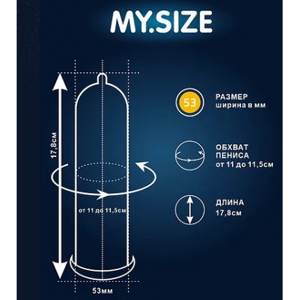 Презервативы My.Size №36 размер 53