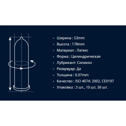 Презервативы My.Size №36 размер 53