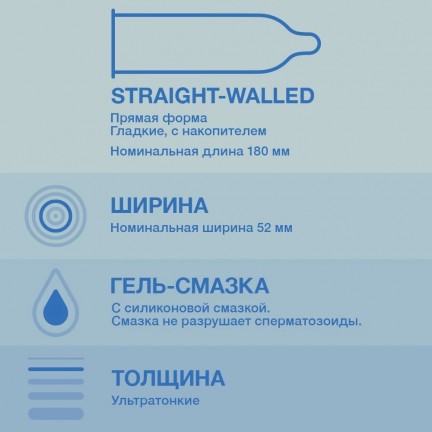 Презервативы Durex №18 Invisible ультратонкие для максимальной чувствительности