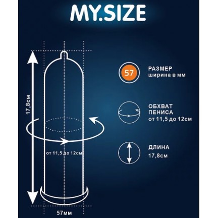 Презервативы My.Size №36 размер 57