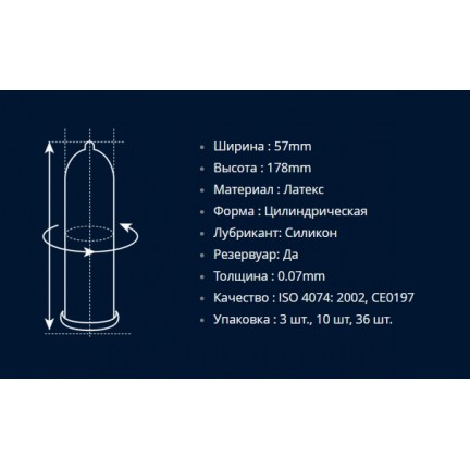 Презервативы My.Size №36 размер 57
