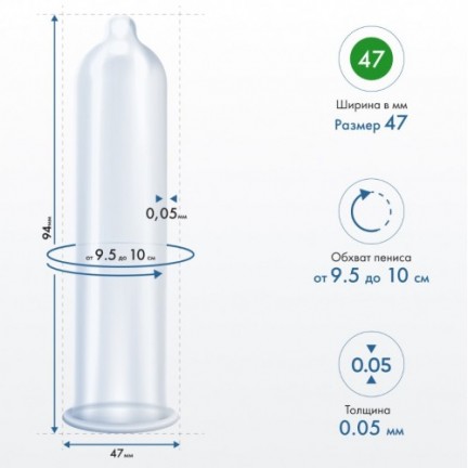 Презервативы My.Size №10 размер 47