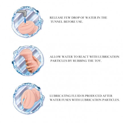 Мастурбатор с эффектом выделения смазки